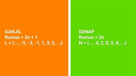 Bilangan Ganjil dan Genap - Pengertian, Contoh dan … - wintechmobiles.com