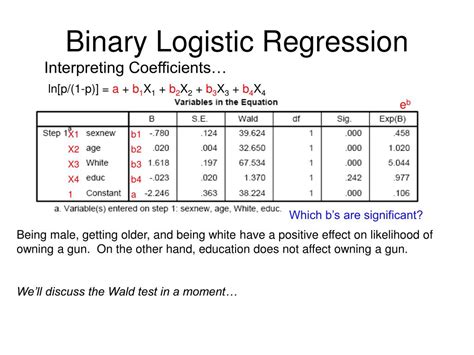 Binary Logistic Regression - coolestguyplanet.net