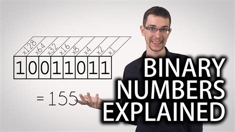 Binary Numbers and Base Systems as Fast as Possible - wintechmobiles.com
