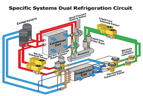 BINARY REFRIGERATION APPARATUS - MITSUBISHI ELECTRIC …