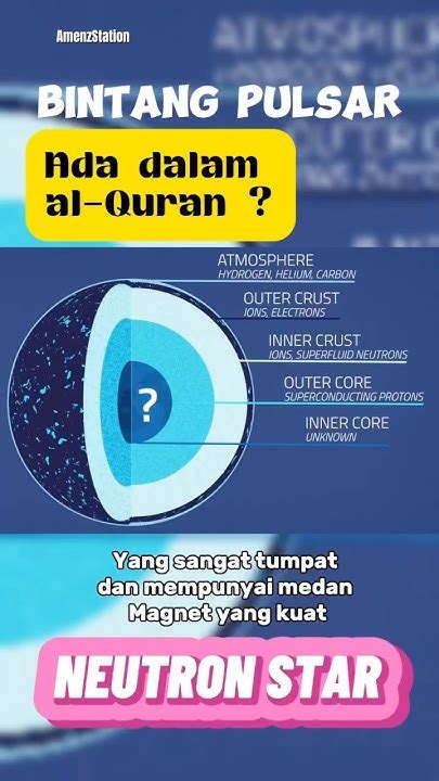 Bintang Pulsar Dalam Al Quran - muktibox.com