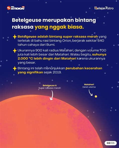 Bintang raksasa | S1 | Terakreditasi - STEKOM - wintechmobiles.com