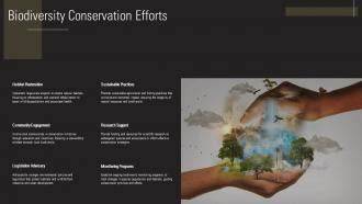 Biodiversity Conservation Efforts Envirorandd PPT Summary ST AI SS - raincitystudios.com