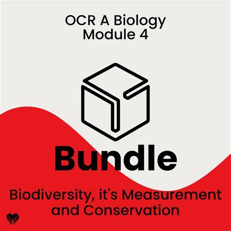 Biodiversity Module 3 Homework Flashcards | Quizlet - raincitystudios.com