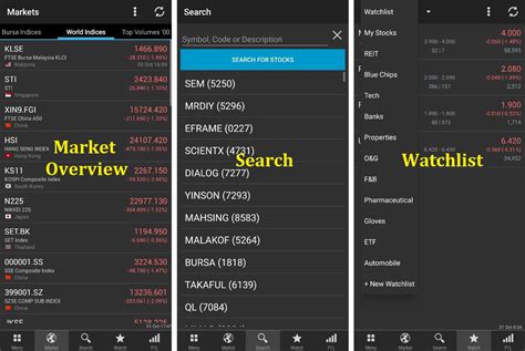 BIOHLDG announcements KLSE Screener