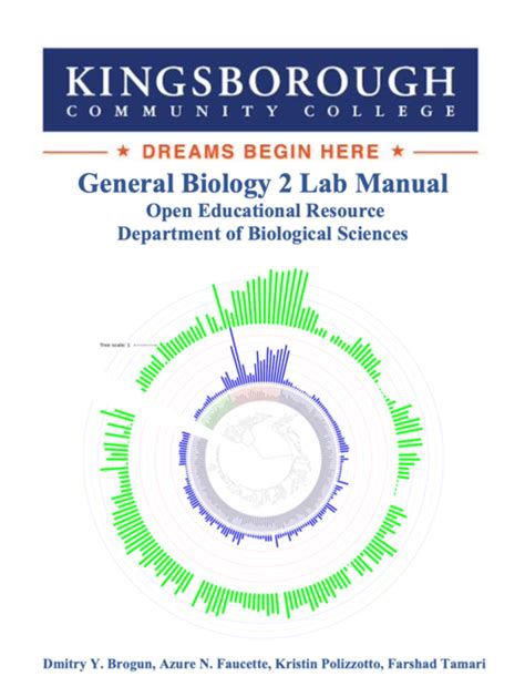 BIOL1400KCCCUNY Manifold @CUNY