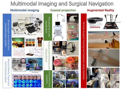 Biomedical Imaging & Engineering Laboratory, Chonnam National ... - muktibox.com