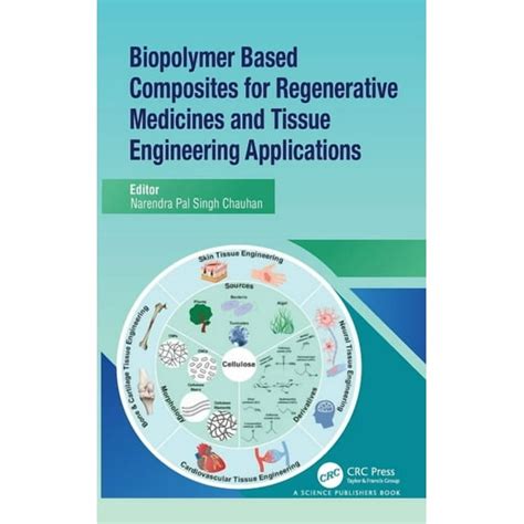 Biopolymer Based Composites For Regenerative Medicines And Tissue ... - wintechmobiles.com