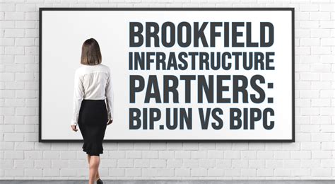 bip100 bip: brookfield