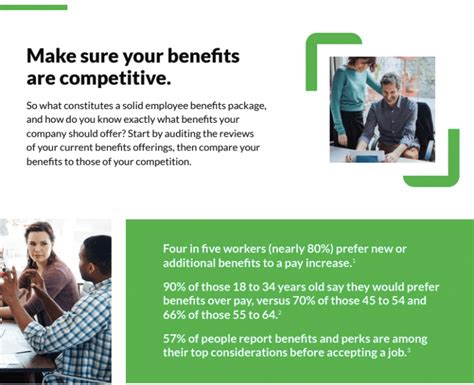 BIPP Consulting: Employee Benefits and Perks Glassdoor