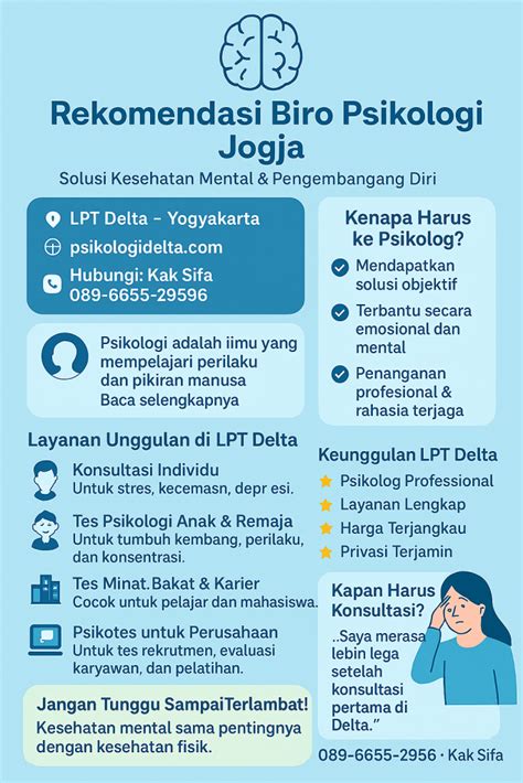 Biro Psikologi Jogja - Psikolog Jogja HIMPSI - wintechmobiles.com