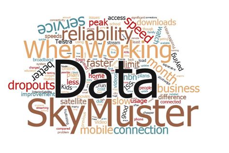 BIRRR Submission – ACMA Consultation Telecommunications (Mobile Network ... - wintechmobiles.com