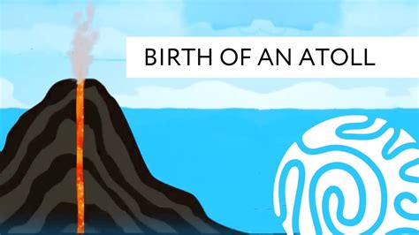 Birth of an Atoll - wintechmobiles.com