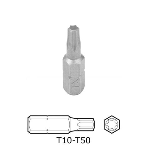 BIT Torx / TX-Antrieb T-10 - T40, 1,05 - BRESKO.DE