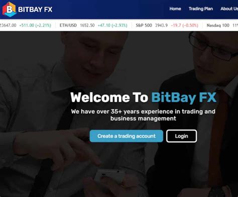 BITBAY FX