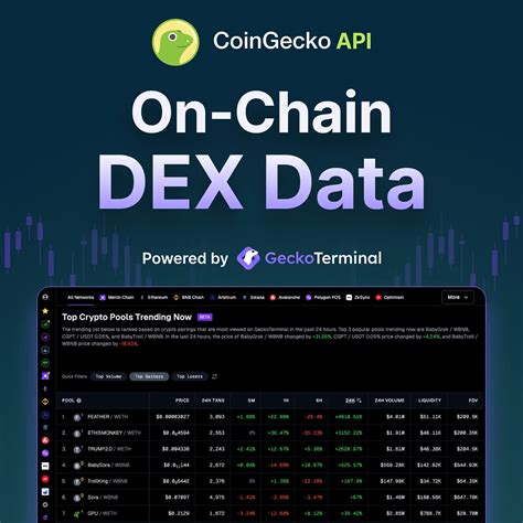 BITMARKET/WETH real-time on-chain dex data