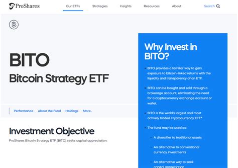 BITO – Portfolio – ProShares Bitcoin Strategy ETF