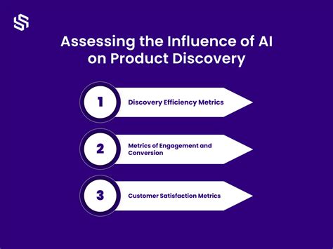 BitStone AI Product Discovery & Semantic Search API vs ... - PeerSpot - coolestguyplanet.net