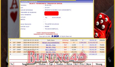BITUNG4D   BITUNG4D Situs Game Online Resmi Dengan Hadiah Togel - BITUNG4D