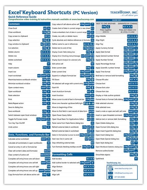 BIWSExcelShortcuts2007to2013Plus.pdf Keyboard Shortcut