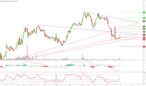 veodersti.rgarabwor.edu.pl. 