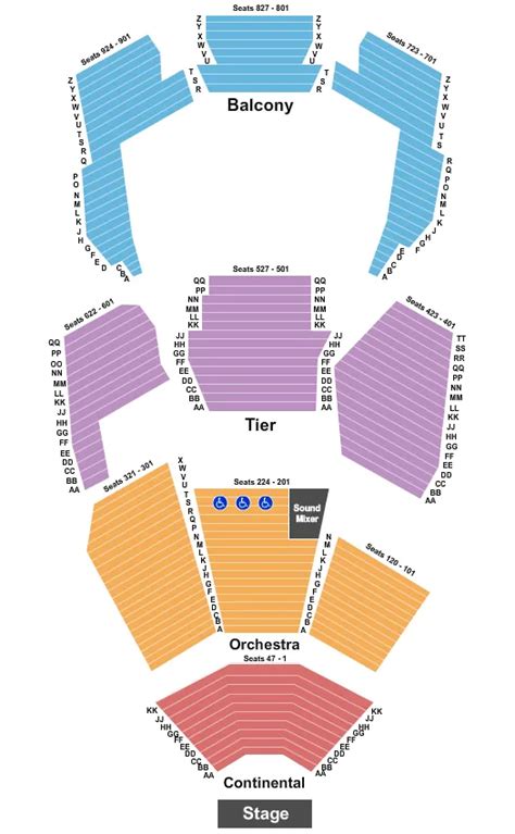 BJCC Tickets Birmingham