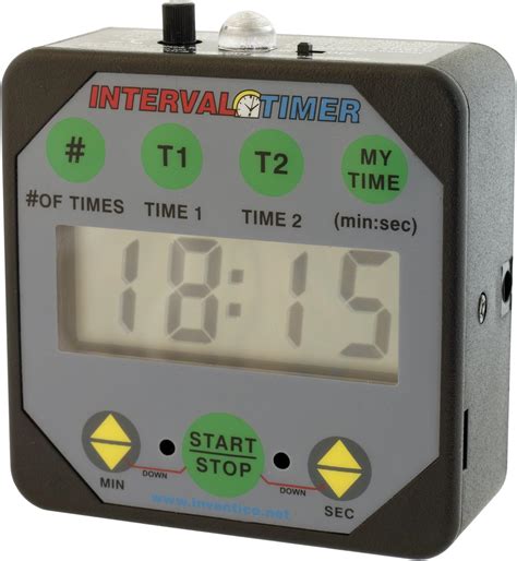 BJJ ROUND TIMER - Interval Timer