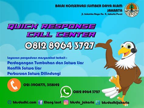 BKSDA Jakarta - wintechmobiles.com