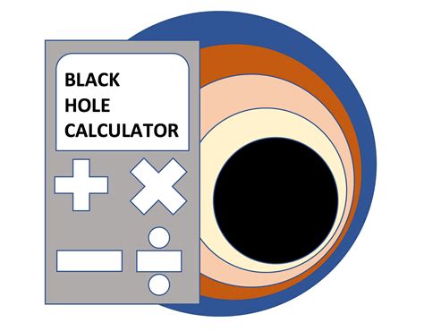 Black Hole Calculator: Formulas - Fabio Pacucci - wintechmobiles.com