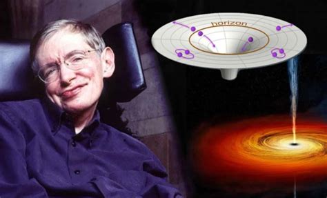 Black Hole Thermodynamics and Hawking Radiation - wintechmobiles.com