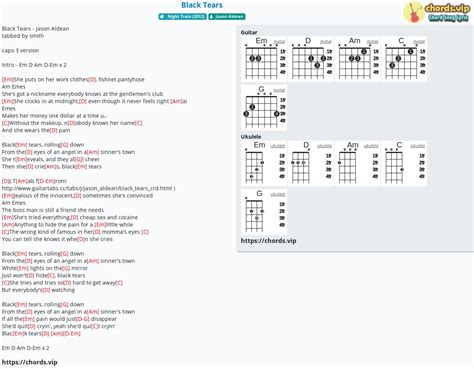 BLACK TEARS Chords - Jason Aldean E-Chords