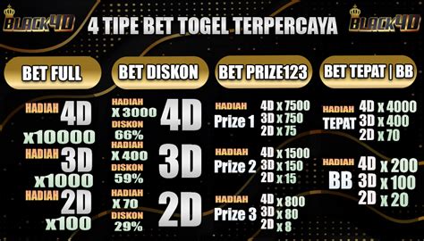 black4d togel - elchoricharrua.com