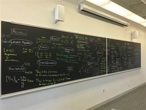 Blackboards & Chalkboards in Teaching and … - muktibox.com