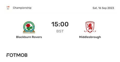 Blackburn Rovers vs Middlesbrough Prediction: Match Preview and ... - muktibox.com
