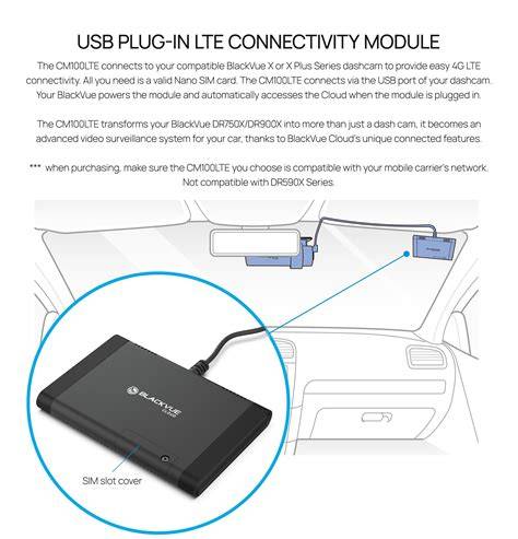 Blackvue LTE Connectivity Module CM100GLTE - Garansi Resmi - raincitystudios.com