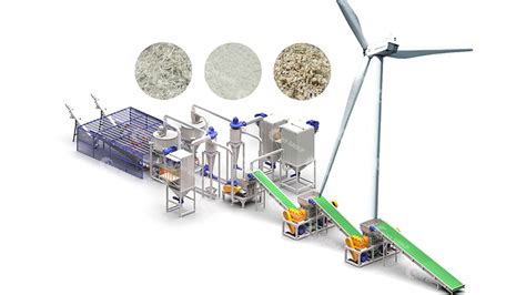 Blade Boom: Wind turbine recycling startup continues progress in ... - wintechmobiles.com