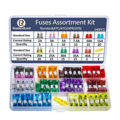 Blade Fuse Assortment - raincitystudios.com