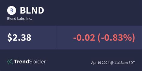 BLND Blend Labs Inc. Annual Balance Sheet - WSJ