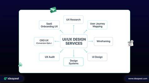 Blogs And Pods/Hubert/Outline Ui Design Ajax Image Gallery - raincitystudios.com