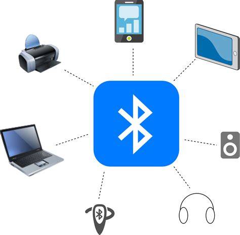 Bluetooth & FM Transmitters Price Comparison - Find the best deals … - raincitystudios.com