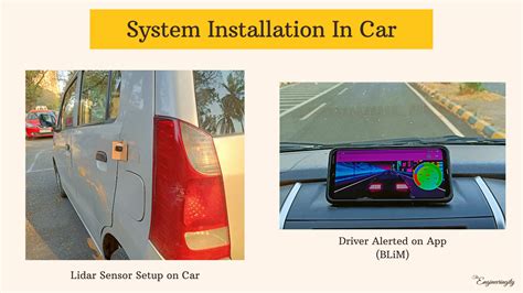 BLiM Lidarbased Blind Spot Monitoring System The Engineeringity