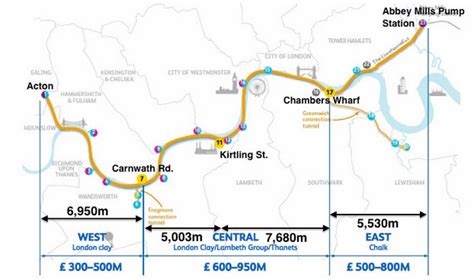 BMB officially awarded Tideway West - The Tunnelling Journal