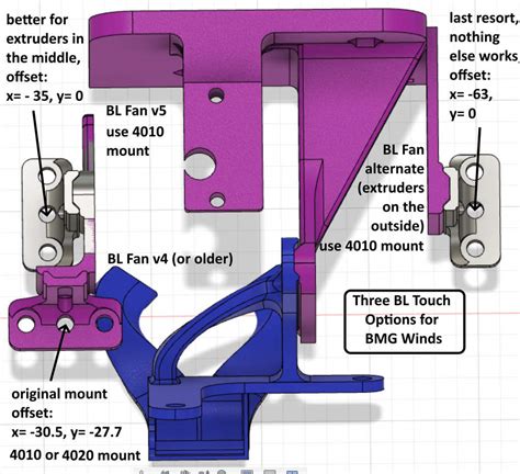 BMG Aero Wind/Bondtech BMG mount for JGMaker Artist-D by TownDrunk ...