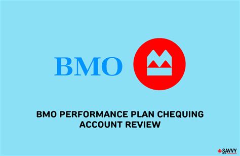 BMO70256 Performance & Stats BMO Greater China Class A