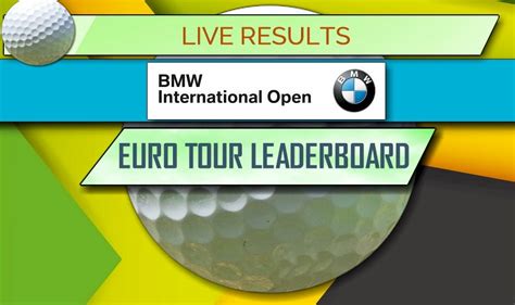 BMW International Open Scores