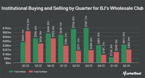 BNP PARIBAS US WHOLESALE HOLDINGS, CORP.