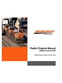 BNSF Railway Public Projects Manual - DocsLib