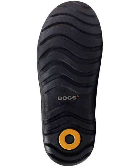 Bogs - (Intro to World Geography) - Vocab, Definition, Explanations ... - raincitystudios.com