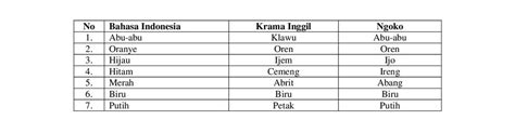 BOKEP AMBON gerakan halus & desahan memikat referensi bokep japanese xnxx cek update kenikmatan ekstasi tanpa Cek update rutin belum dibuang siang tadi image 1