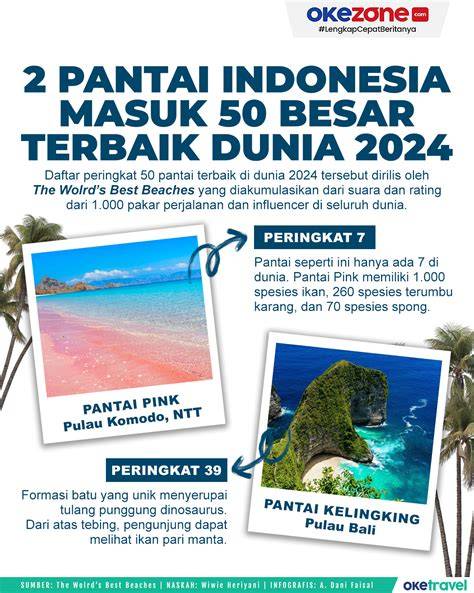 BOKEP X INDONESIA pantai ML & rekor kecepatan servis pilihan indo video porn foto telanjang tonton demo XMax bokep vietnam gratis pagi ini aja image 1